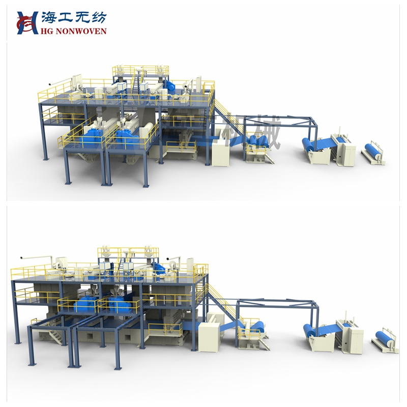 S Spunbond Nonwoven Machine and SS Spunbond Nonwoven Machine: A Comprehensive Guide